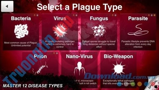12 biến thể cơ bản của các loại virus đáng sợ