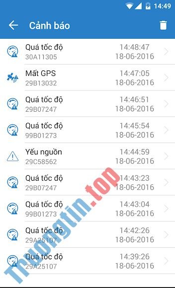 Cảnh&nbsp;báo&nbsp;xe&nbsp;vượt&nbsp;quá&nbsp;tốc&nbsp;độ