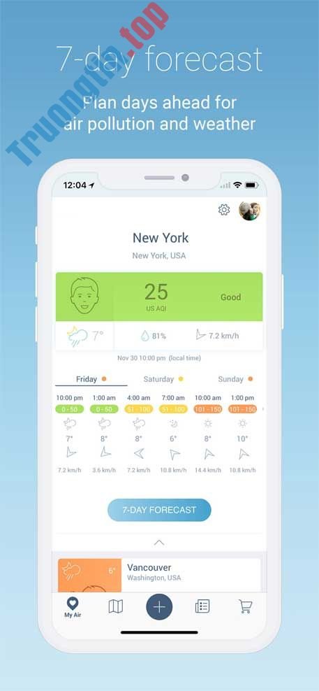 Airvisual&nbsp;hiện&nbsp;dự&nbsp;báo&nbsp;trong&nbsp;vòng&nbsp;7&nbsp;ngày