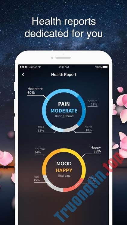 Thông&nbsp;báo&nbsp;sức&nbsp;khỏe&nbsp;dành&nbsp;riêng&nbsp;cho&nbsp;bạn