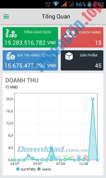 Giao&nbsp;diện&nbsp;chính&nbsp;của&nbsp;Sapo