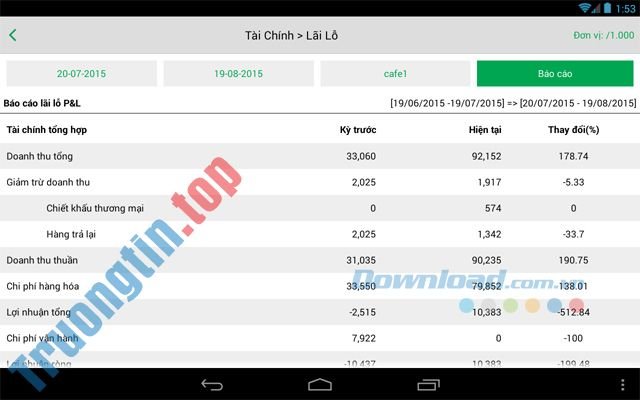 Sapo&nbsp;cho&nbsp;Android&nbsp;hỗ&nbsp;trợ&nbsp;thống&nbsp;kê&nbsp;doanh&nbsp;thu&nbsp;một&nbsp;cách&nbsp;chi&nbsp;tiết&nbsp;và&nbsp;trực&nbsp;quan