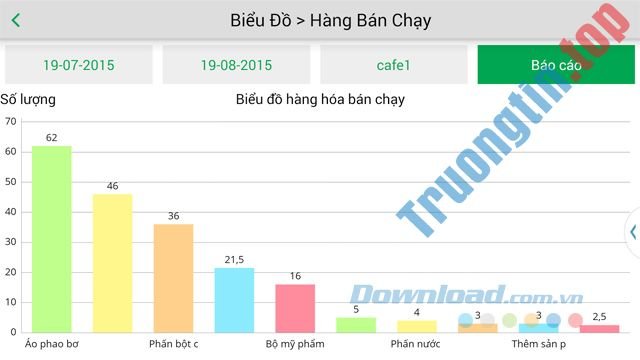 Download Sapo cho Android 3.10.0 – Phần mềm quản lý bán hàng trên Android