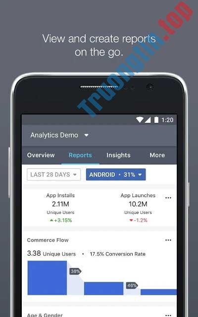 Facebook Analytics cho Android có chế độ xem dễ hiểu