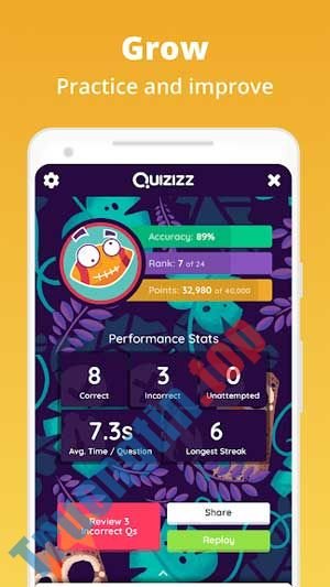 Ôn tập hiệu quả với Quizizz