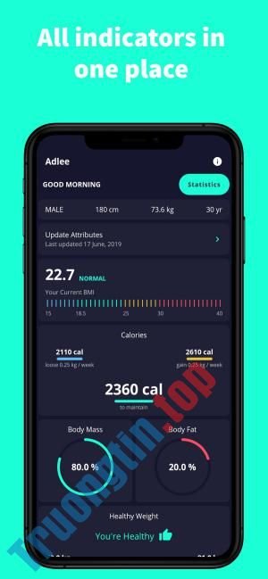 Tất&nbsp;cả&nbsp;các&nbsp;vấn&nbsp;đề&nbsp;liên&nbsp;quan&nbsp;đến&nbsp;cân&nbsp;nặng&nbsp;đều&nbsp;tập&nbsp;trung&nbsp;ở&nbsp;một&nbsp;nơi