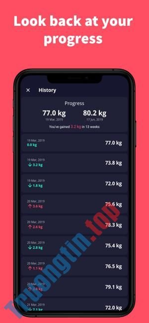 Download Adlee cho iOS 1.2.0 – Ứng dụng kiểm soát cân nặng qua chỉ số BMI