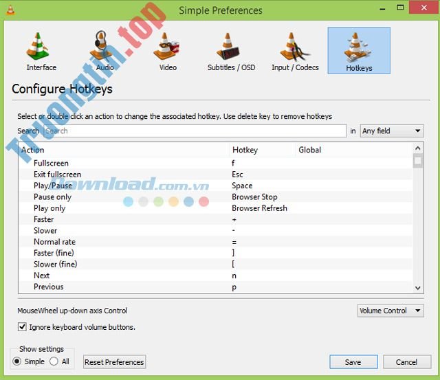 Các&nbsp;phím&nbsp;tắt&nbsp;của&nbsp;VLC