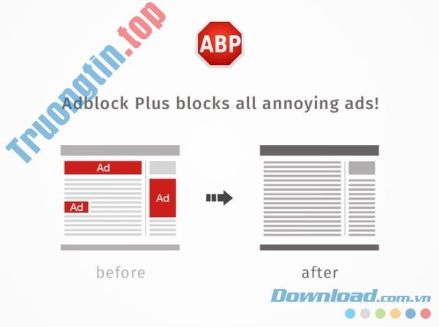 Adblock Plus for Firefox chặn mọi quảng cáo khó chịu