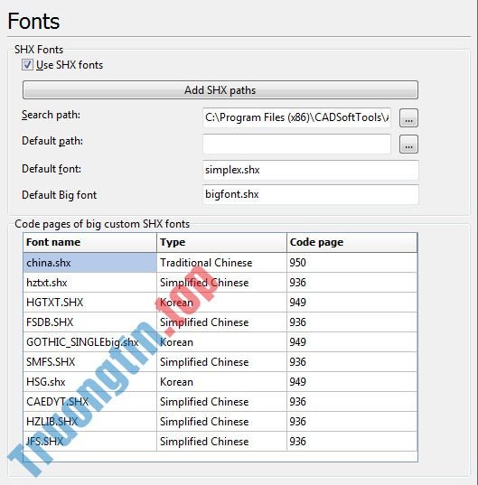Download font AutoCAD full