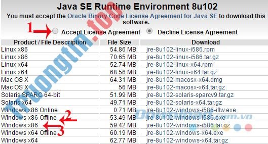 Java&nbsp;Runtime&nbsp;Environment&nbsp;(JRE)&nbsp;2015