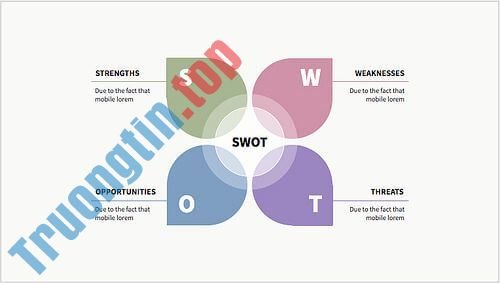 Download Mẫu PowerPoint: SWOT – Template mô hình SWOT – Trường Tín