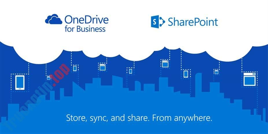Download OneDrive – Tải Microsoft OneDrive cho PC