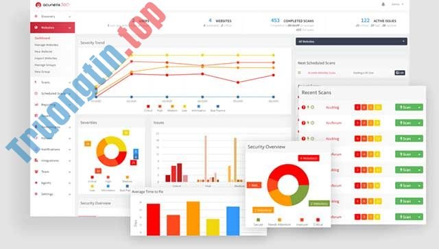 Acunetix là công cụ quét bảo mật web, giúp bạn phát hiện những lỗ hổng có trên trang