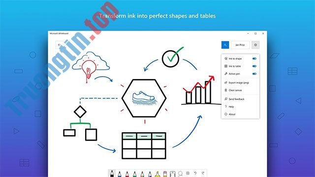 Trực quan hóa ý tưởng bằng biểu đồ, sơ đồ tư duy trong Microsoft Whiteboard