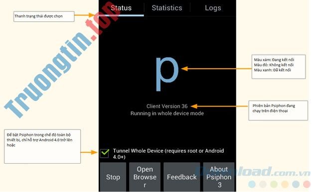 Psiphon&nbsp;cho&nbsp;Android