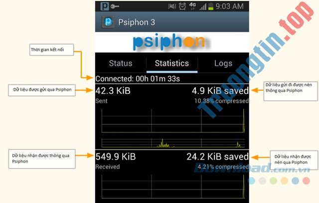 Psiphon&nbsp;cho&nbsp;Android