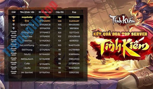 Download Thiên Long Tình Kiếm - Game nhập vai kiếm hiệp - Trường Tín 3 Download game Thiên Long Tình Kiếm