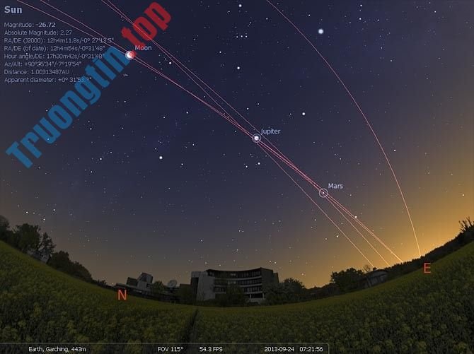 Vũ điệu của các hành tinh khi quan sát từ trụ sở ESO, gần Munich