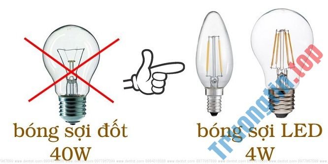 Sửa Chữa Đèn Điện Giá Rẻ Huyện Hóc Môn 