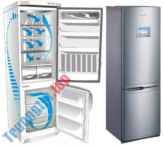 Dịch Vụ Sửa Tủ Lạnh Không Kín - Khít Quận Tân Bình 1 Dịch Vụ Sửa Tủ Lạnh Không Kín - Khít Quận Tân Bình