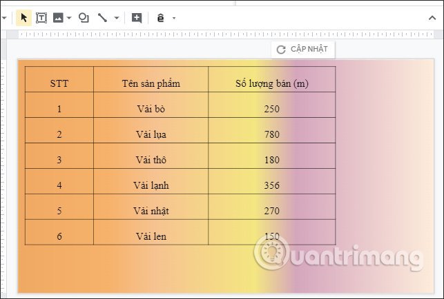 Cách tạo nền Gradient tùy chỉnh trong Google Slides