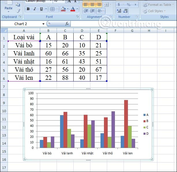 Bảng&nbsp;dữ&nbsp;liệu