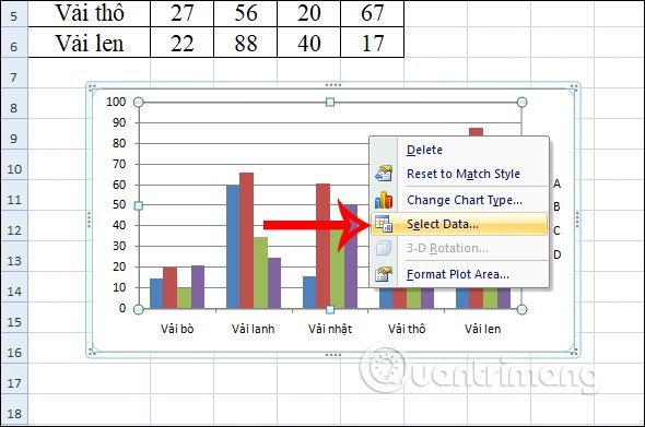 Nhấn&nbsp;Select&nbsp;data