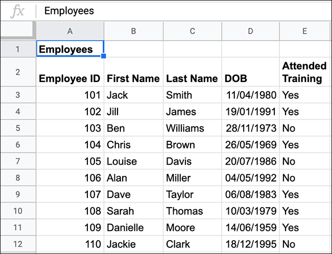 Bảng tính “Staff List”