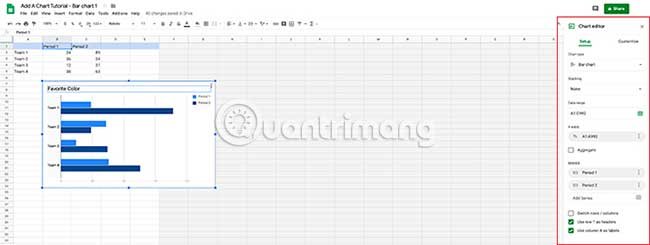 Nhấp&nbsp;đúp&nbsp;vào&nbsp;biểu&nbsp;đồ&nbsp;này&nbsp;để&nbsp;mở&nbsp;Chart&nbsp;Editor