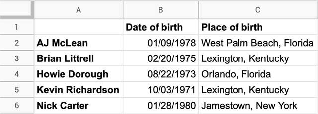 Bảng&nbsp;gốc&nbsp;ban&nbsp;đầu