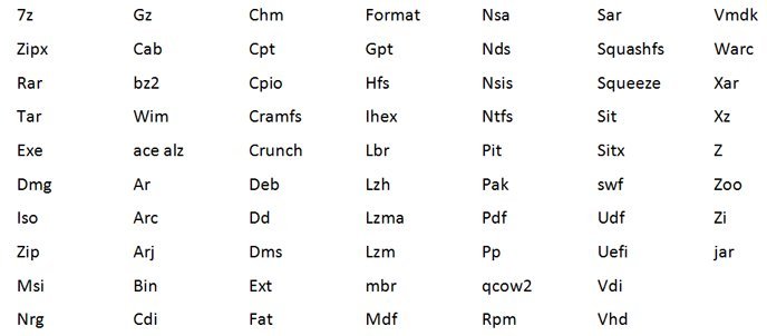 Các&nbsp;định&nbsp;dạng&nbsp;hỗ&nbsp;trợ&nbsp;