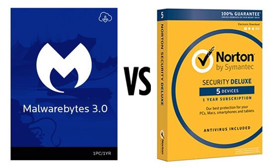 Malwarebytes hay Norton là phần mềm diệt virus tốt hơn?