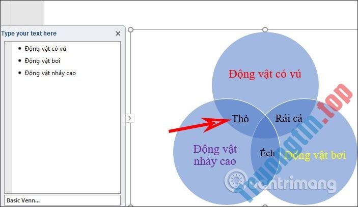 Viết&nbsp;chữ&nbsp;trong&nbsp;đoạn&nbsp;giao&nbsp;nhau&nbsp;
