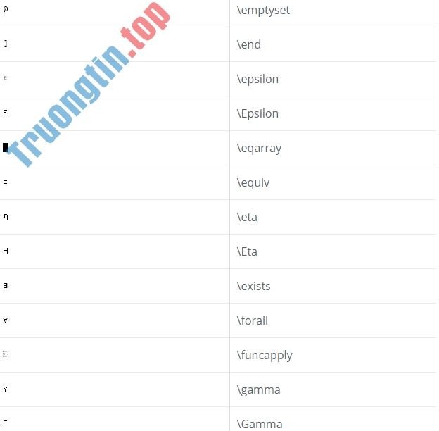 Bảng&nbsp;mã&nbsp;6