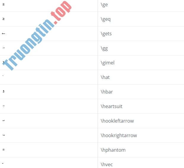 Bảng&nbsp;mã&nbsp;7