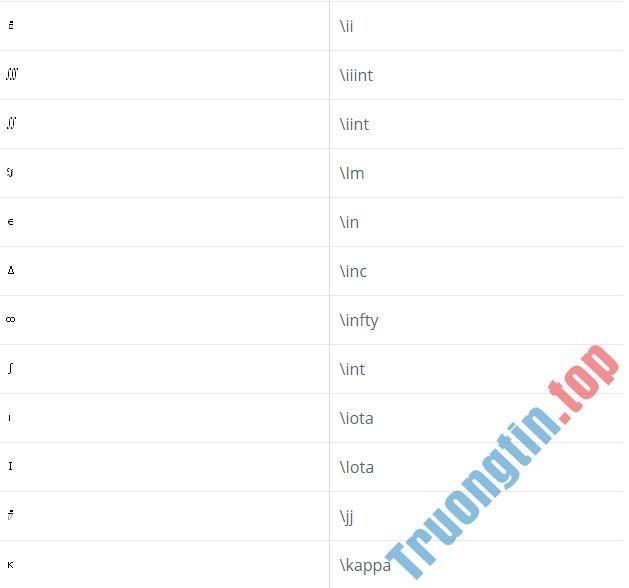 Bảng&nbsp;mã&nbsp;8