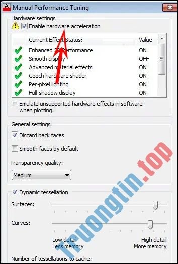 Tăng&nbsp;tốc&nbsp;phần&nbsp;mềm