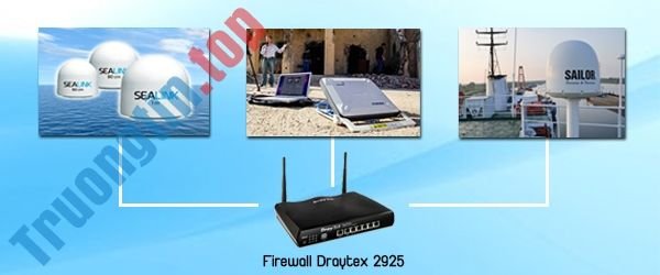 Đánh giá Draytek 2925: Router chuyên dụng cho các doanh nghiệp