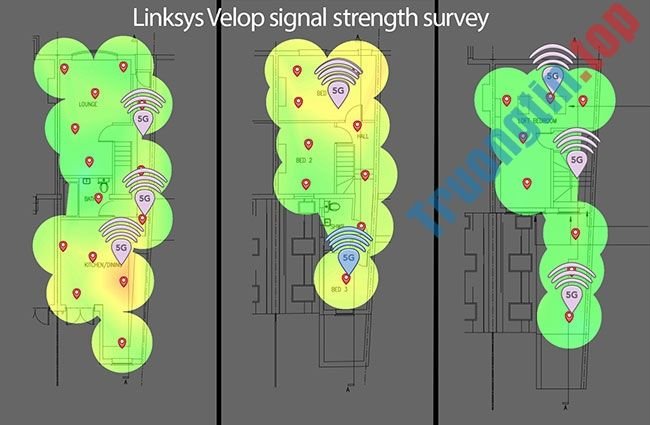  Đánh giá Linksys Velop: Hệ thống WiFi mesh linh hoạt, đầy đủ tính năng 