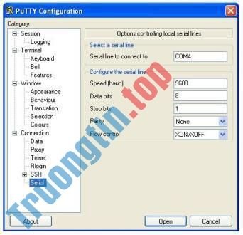 Cách sử dụng PuTTY trên router và switch của Cisco 1 Cách sử dụng PuTTY trên router và switch của Cisco
