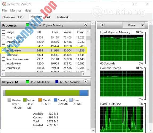 Sửa lỗi Microsoft Edge ngốn RAM trên Windows 10