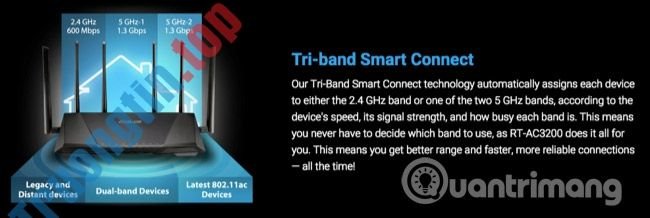Router&nbsp;dual-band&nbsp;và&nbsp;tri-band&nbsp;là&nbsp;gì?
