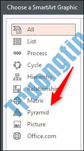 Cách&nbsp;tạo&nbsp;biểu&nbsp;đồ&nbsp;kim&nbsp;tự&nbsp;tháp&nbsp;trong&nbsp;Microsoft&nbsp;PowerPoint