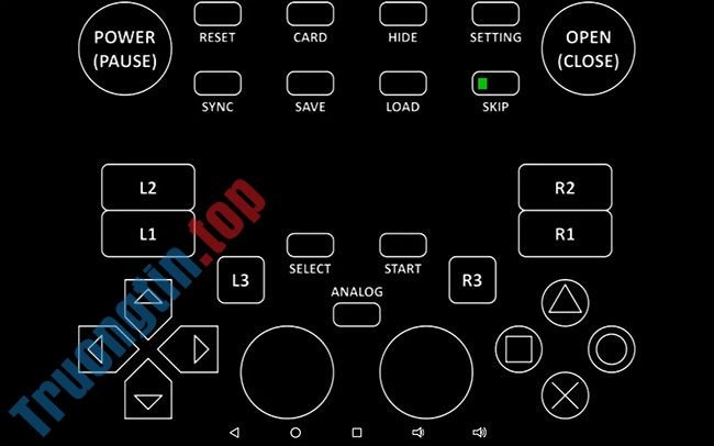 8 phần mềm giả lập PlayStation tốt nhất cho PC 2021 4 8 phần mềm giả lập PlayStation tốt nhất cho PC 2021