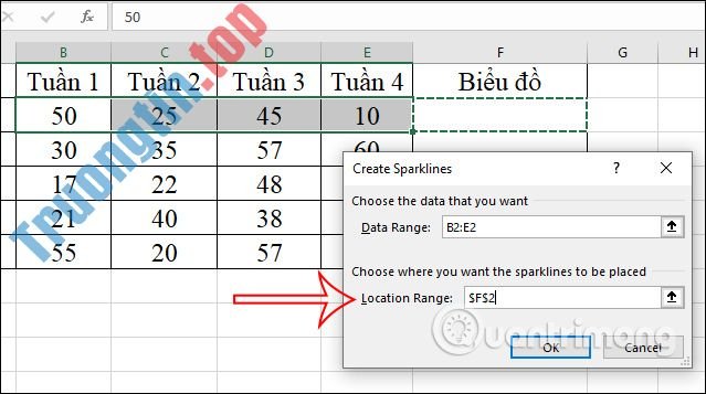Cách&nbsp;tạo&nbsp;biểu&nbsp;đồ&nbsp;mini&nbsp;Sparklines&nbsp;trong&nbsp;Excel&nbsp;2010,&nbsp;2019