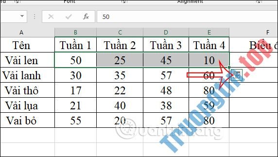 Cách&nbsp;tạo&nbsp;biểu&nbsp;đồ&nbsp;mini&nbsp;Sparklines&nbsp;trong&nbsp;Excel&nbsp;2010,&nbsp;2019