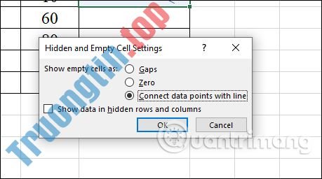 Cách&nbsp;tạo&nbsp;biểu&nbsp;đồ&nbsp;mini&nbsp;Sparklines&nbsp;trong&nbsp;Excel&nbsp;2010,&nbsp;2019