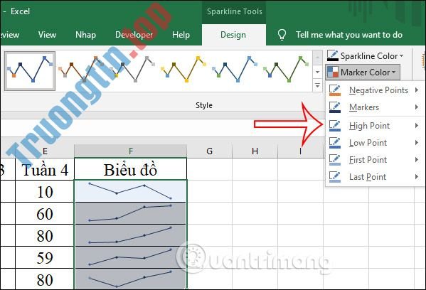 Cách&nbsp;tạo&nbsp;biểu&nbsp;đồ&nbsp;mini&nbsp;Sparklines&nbsp;trong&nbsp;Excel&nbsp;2010,&nbsp;2019