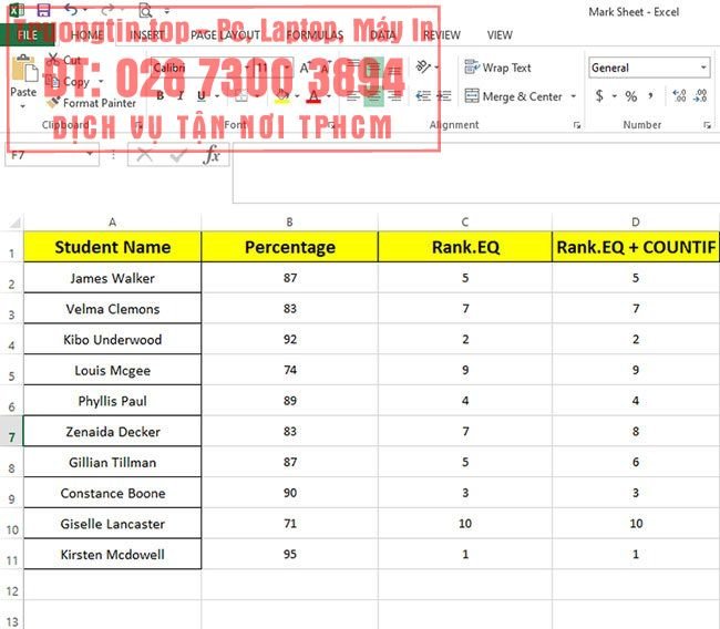 Cách sử dụng hàm RANK và SUMPRODUCT trong Excel với COUNTIF 1 Cách sử dụng hàm RANK và SUMPRODUCT trong Excel với COUNTIF